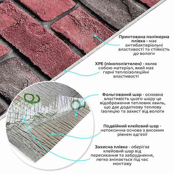 Обои самоклеющиеся 2800х500х1,5мм Красный екатериновлавский кирпич (D) SW-00001944 Днепр