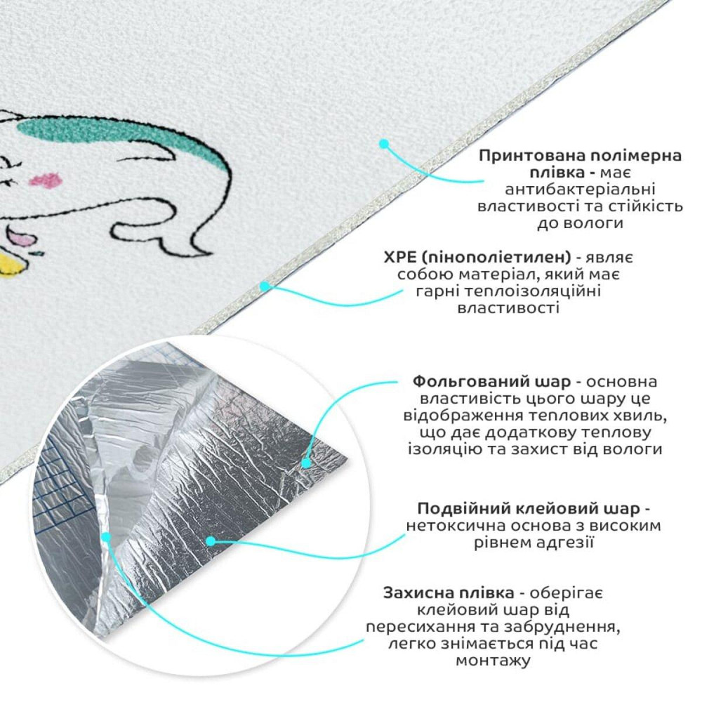 Обои самоклеющиеся 2800х500х1,5мм Единорожки (D) SW-00001946 Киев - изображение 2