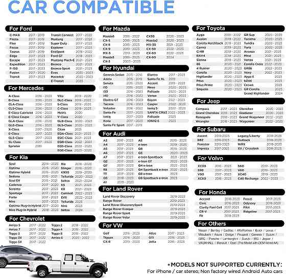Карплей для авто с 2017г, переходник для преобразования штатного CarPlay в беспроводной, адаптер для iOS 10+ Киев