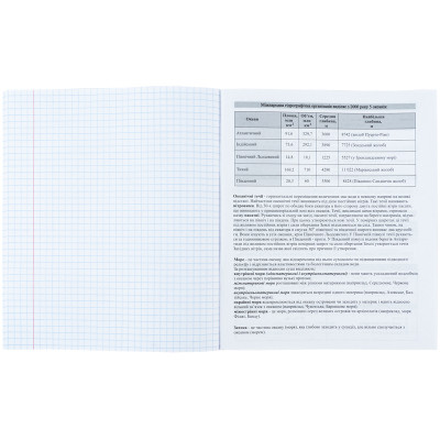Тетрадь Kite предметная Neo 48 листов, география клетка (K24-240-13) Винница - изображение 5