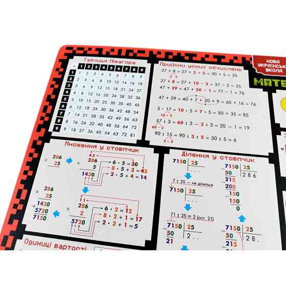 Килимок підказка навчальний А3 4 клас 129 051 Вінниця