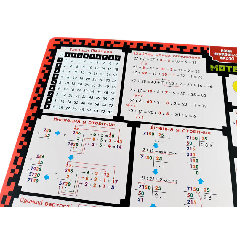Килимок підказка навчальний А3 4 клас 129 051 Вінниця - фото 1