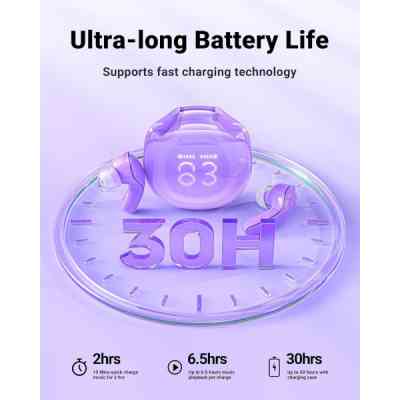 Наушники Acefast T9 Grape Purple (6974316282563) Винница