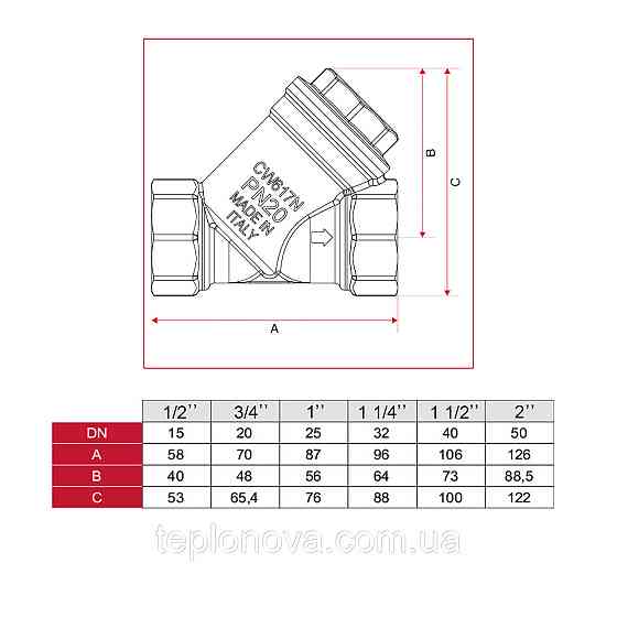 Фильтр грубой очистки ITAP 1 1/4″ 192 Черновцы
