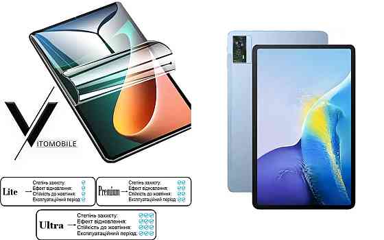 Полиуретановая пленка HyperClear Guard для Oukitel Ot5, Oukitel Ot5S Киев