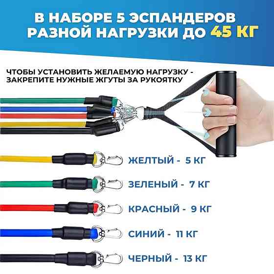 Эспандер для подтягивания на турнике exercise, Эспандер силовой прут для фитнеса, Эспандеры трубчатые WC-18 Львов