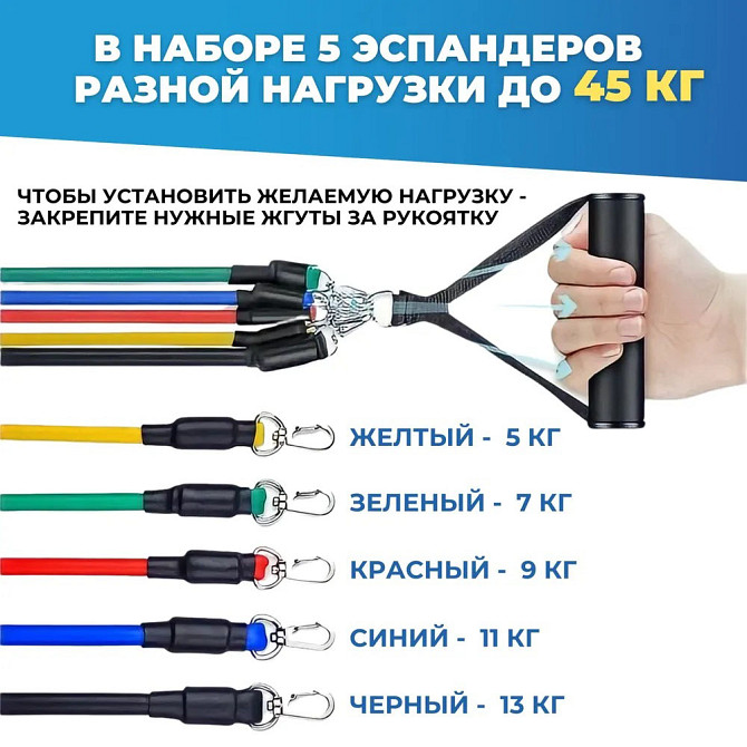 Эспандер для подтягивания на турнике exercise, Эспандер силовой прут для фитнеса, Эспандеры трубчатые WC-18 Львов - изображение 4