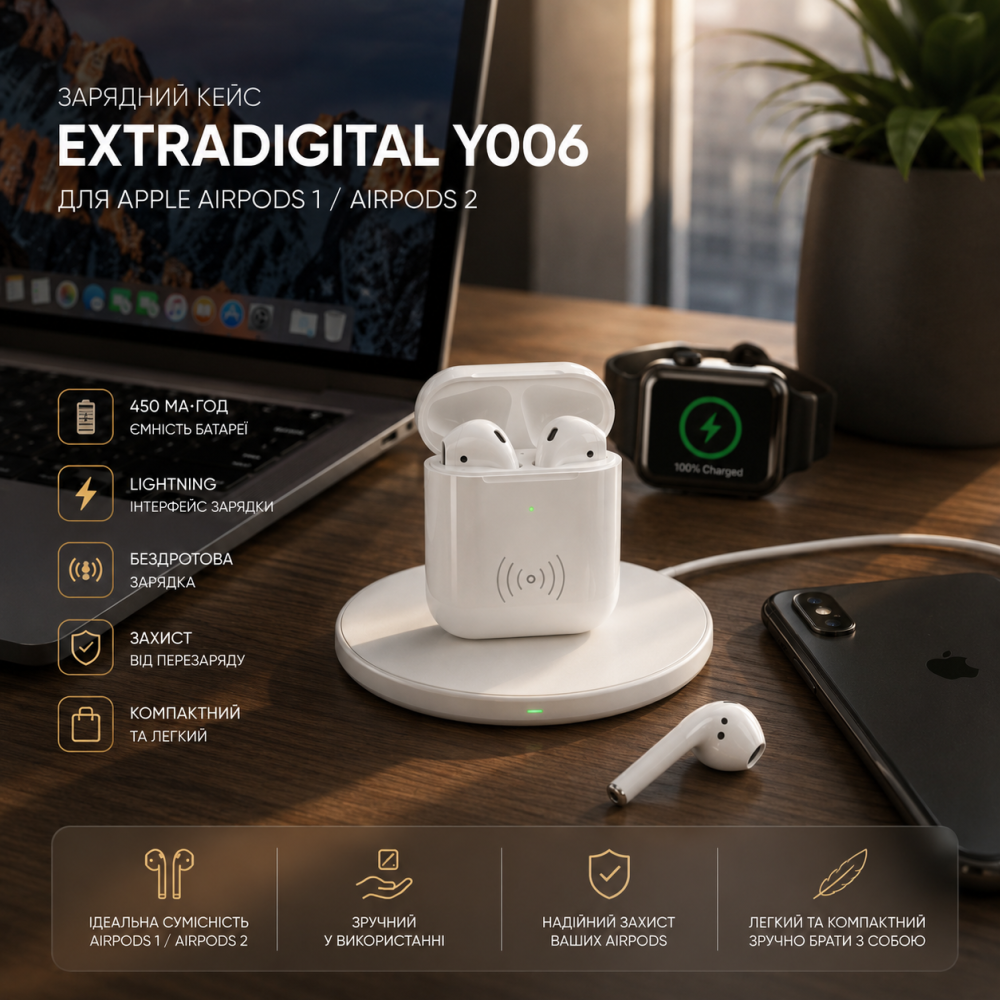 Зарядний кейс ExtraDigital Y006 для Apple AirPods 1 / AirPods 2, 450 мА·год, Lightning, бездротова зарядка, білий Київ - фото 4
