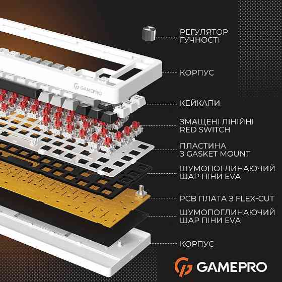 Клавіатура GamePro Genesis MK116 Silverlight ( 10344 ) Харків