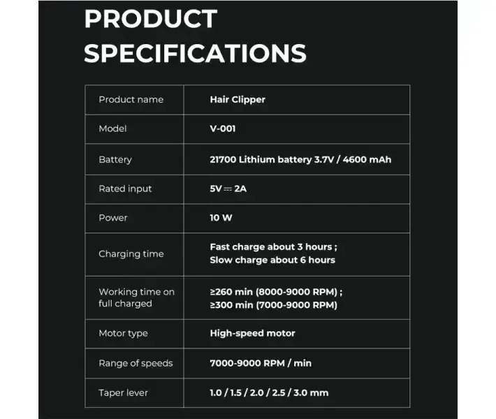 Машинка для стрижки VGR V-001 9000 об/мин с LED дисплеем и 10 насадками, аккумуляторная Одесса - изображение 4