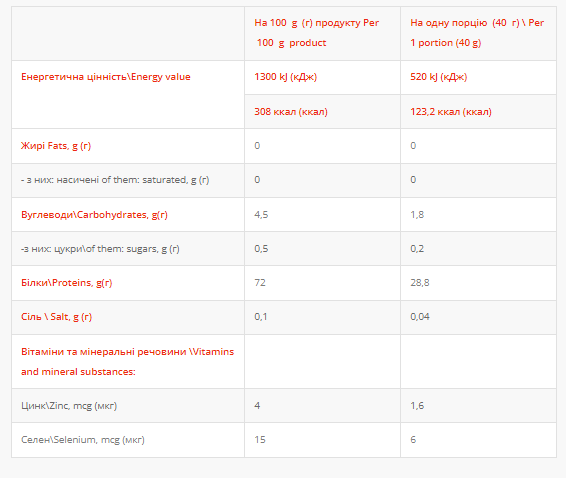 Whey Protein - 1000g Banan-Wild Strawberry Київ - фото 2