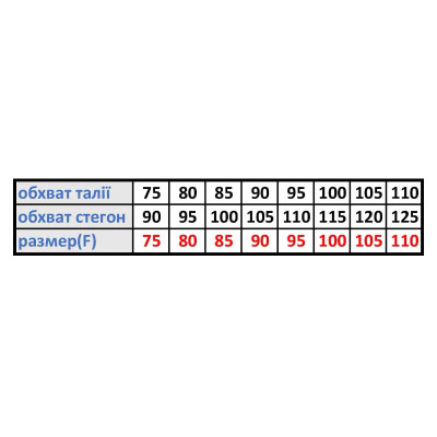 Плавки Arena Zip Swim Short 006159-550 сірий 80 (3468336927304) Винница - изображение 3