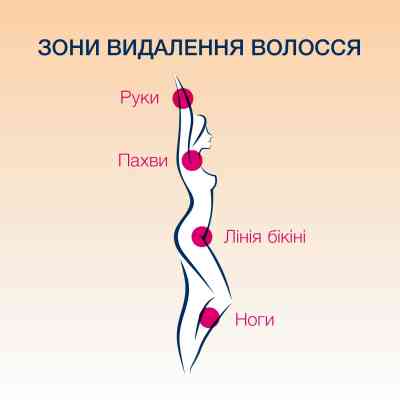 Віск для депіляції Veet теплий з ефірними оліями 250 мл (5003267101058) Вінниця
