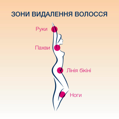 Воск для депиляции Veet теплый с эфирными маслами 250 мл (5003267101058) Винница - изображение 4