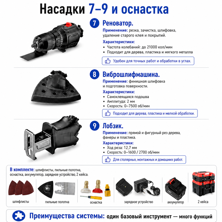 Набор электрических инструментов 11 + 2 набор инструмента (98745500) Киев - изображение 19
