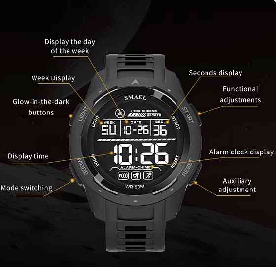 Smael Brutto Pro Винница