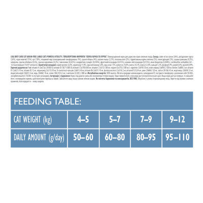 Сухий корм для кішок Brit Care Cat GF Large cats Power and Vitality 400 г (8595602540921) Вінниця - фото 3