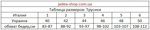Чарівні трусики дівчині jadea 1608 білі з мереживом розмір 2. С. 44 Славута - фото 7