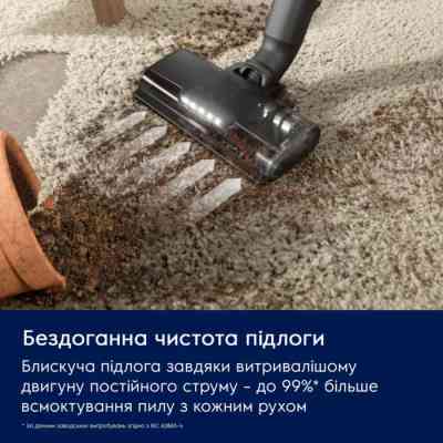 Пилосос Electrolux EP61CB21OG Вінниця