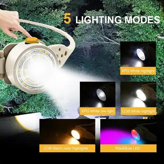 Налобний ліхтар яскравий G25-XPG+30SMD(white+yellow+red-blue), Ліхтар для голови XF-938 зі світлодіодами Київ - фото 6