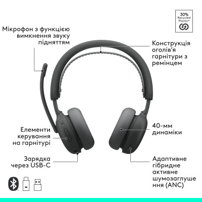 Наушники Logitech Zone Wireless 2 ES Busines Graphite (981-001498) Вінниця - фото 10