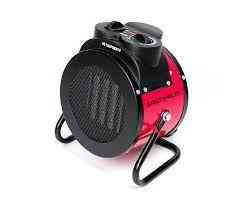 Обігрівач електричний Grunhelm PTC-2000R електр. 2кВт 218м3/год Коломия