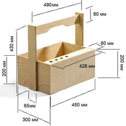 Ящик-переноска для інструментів "Бенфіка" бланже Миколаїв - фото 1