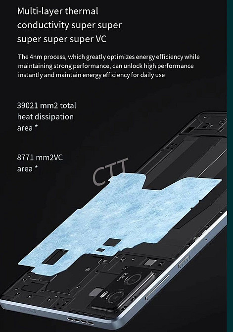 Планшет Lenovo Legion Y700 (2023) 12/256Gb. TB320FC 144Hz. Shapdragon 8+ 6550mAh. 45W. Киев - изображение 4