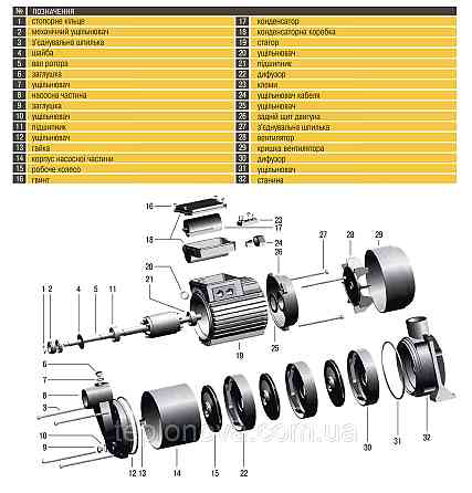 Насос відцентровий багатоступеневий Optima MH-N 900INOX 0,9 кВт неірж, колеса Чернівці