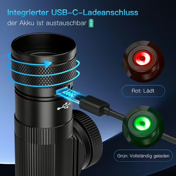 Налобний ліхтар Sofirn HS11 Zoom (біле світло) 630 лм з акумулятором Sofirn 3000mAh Вінниця - фото 7