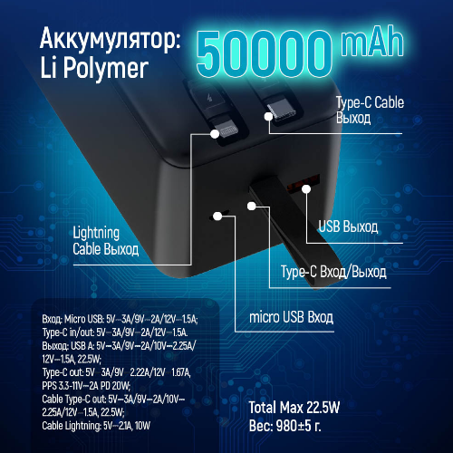 Павербанк 50000mAh ColorWay CW-PB500LPC5BK-PDD QC+PD чорний Житомир - фото 10