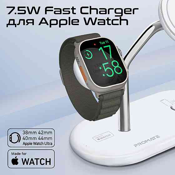 Бездротовий зарядний пристрій Promate Synergy-Pro MagSafe 57W White ( Білий ) Харьков