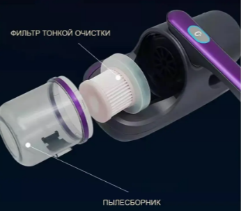 Бездротовий пилосос для чищення подушок і простирадл від кліщів LY-383 на 3600 мАг Одеса - фото 4