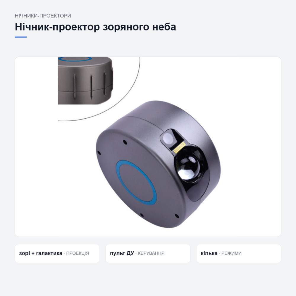 Ночник-проектор Aurora «Звездное небо» Киев - изображение 8