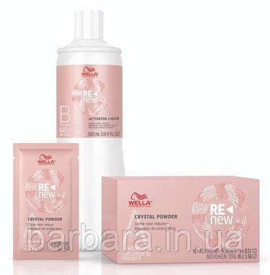 Система удаления косметического цвета (деколорант) Rеnew Colour Reducer Wella Professionals Київ - фото 1