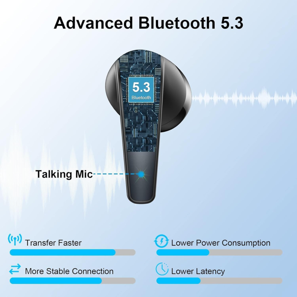 Беспроводные наушники Ordtop Bluetooth 5.3, внутриканальные, активное шумоподавление, IPX7, мини-чехол, черные Киев - изображение 4