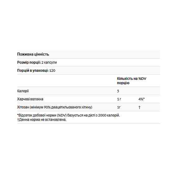 Хітозан Source Naturals Diet Chitosan™ 500mg - 240 caps Луцьк