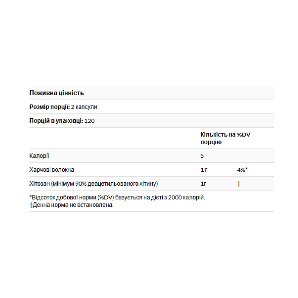 Хитозан Source Naturals Diet Chitosan™ 500mg - 240 caps Луцк - изображение 2