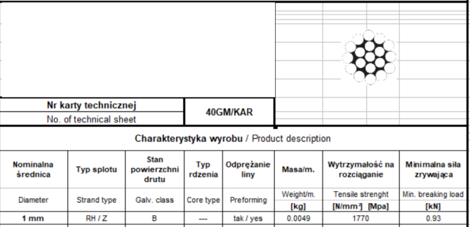 Трос сталевий "GoralMet" в білому оцинку DIN3053 діаметром 1,0 мм/ 1х19 (м'який), котушка 200м Стрий - фото 1