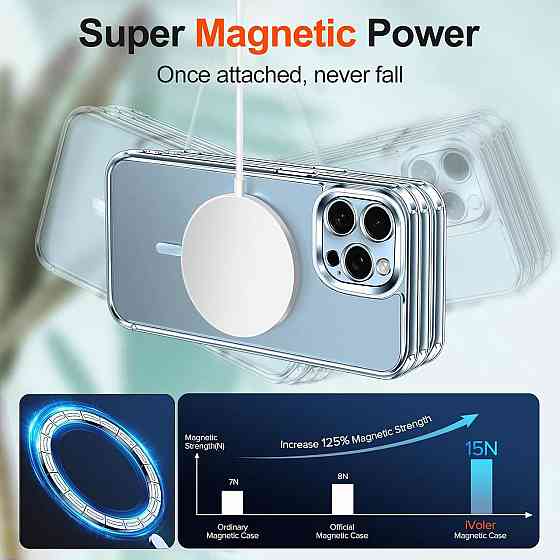 Чехол iVoler для iPhone 12 Pro Max 6.7