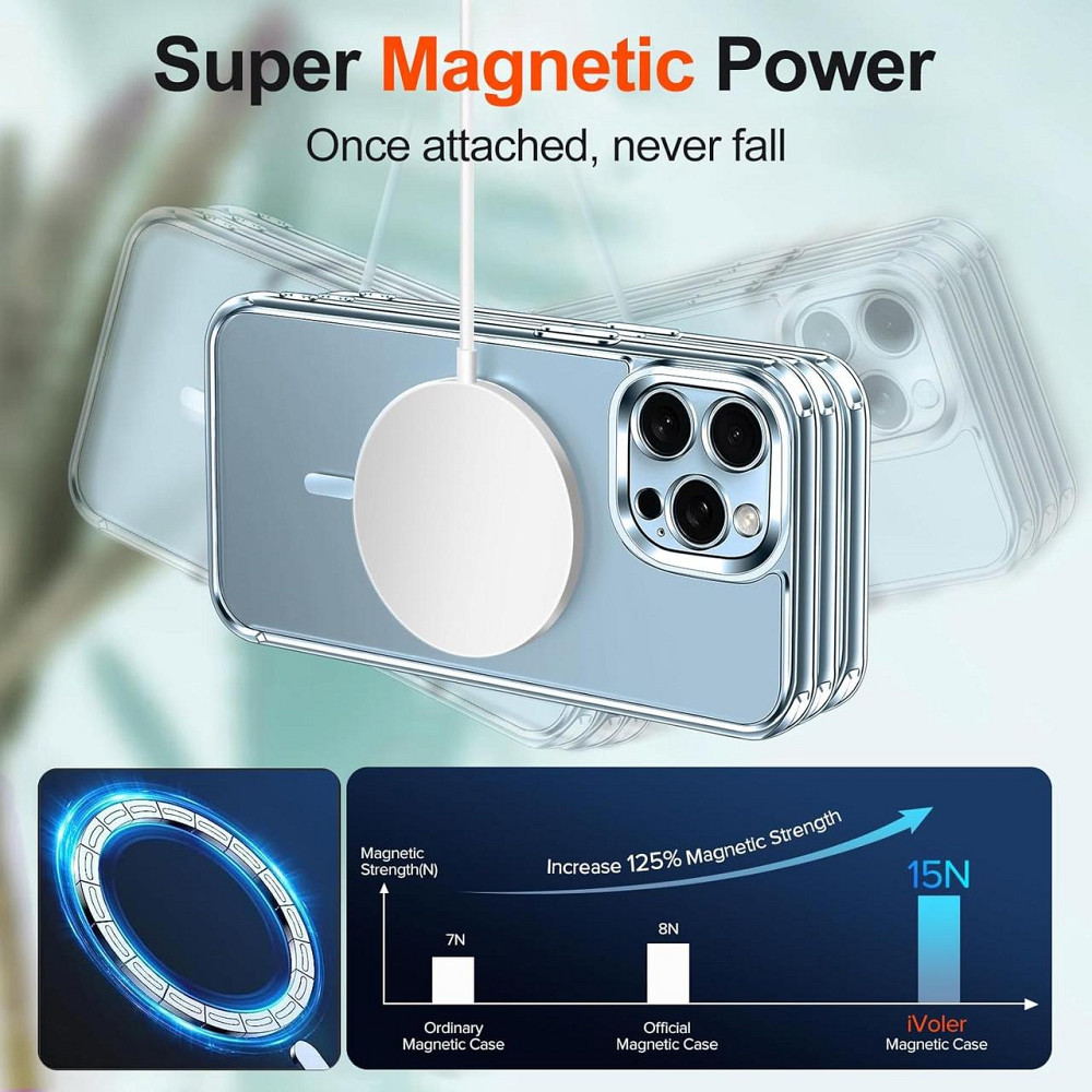 Чехол iVoler для iPhone 12 Pro Max 6.7