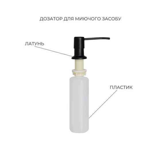 Комплект Lidz Handmade H7843 Мойка для кухни с двумя чашами интегрированная BlackPVD в комплекте с дозатором + Киев