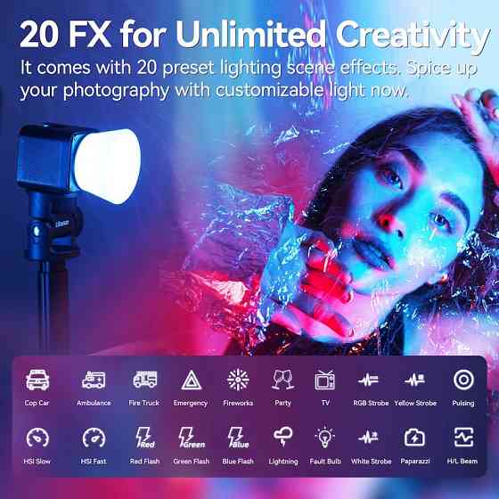 RGB Відеосвітло Ulanzi Vijim L3 Київ