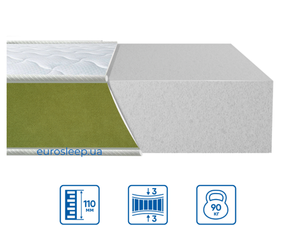 Ортопедичний беспружинний матрац модель TEN/ТІН TM Eurosleep 80х190 Харків