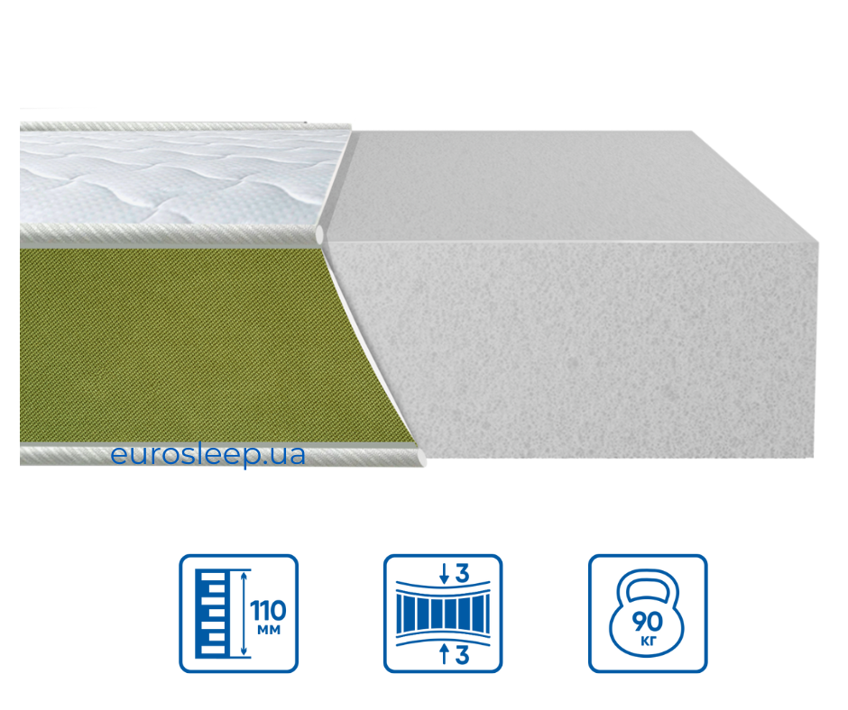 Ортопедический беспружинный матрас модель TEN/ТИН TM Eurosleep 80х190 Харьков - изображение 1