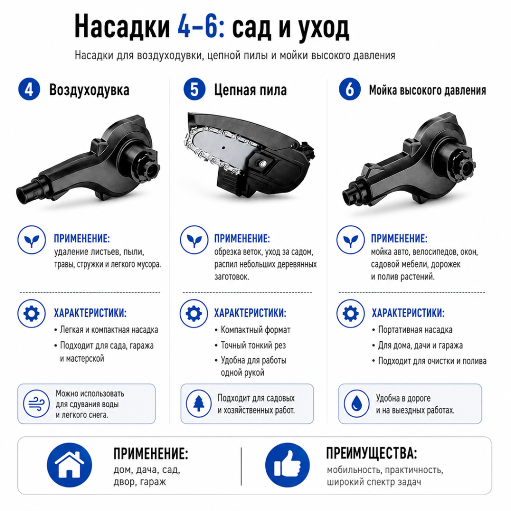 Набор электрических инструментов 11 + 2 набор инструмента (98745500) Киев - изображение 13