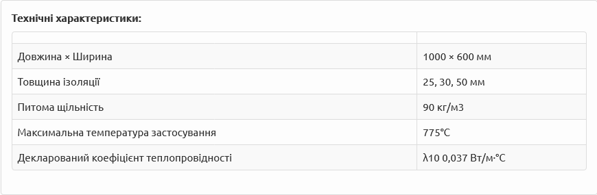 Утеплитель для каминов PAROC Fireplace Slab 90 AL1 30 мм Львов - изображение 8