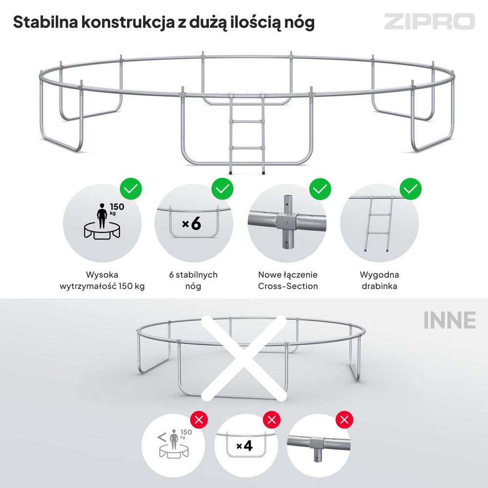 Батут Zipro Jump Pro Premium с внутренней сеткой 16 футов 496 см черно-зеленый Киев - изображение 6