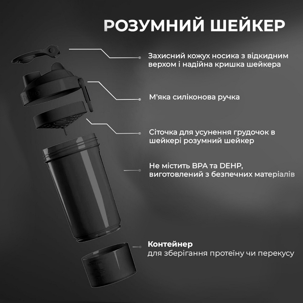 Шейкер спортивный SmartShake Original2GO One 800 мл Navy Blue с отсеком для добавок и карабином Киев - изображение 9