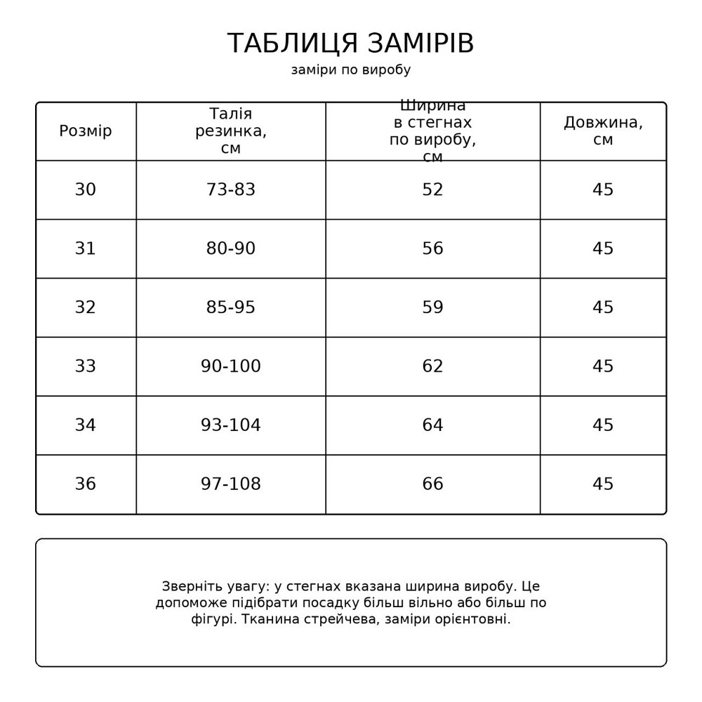 Шорты женские джинсовые Liana 4-026 с резинкой на талии и шнурком стрейчевые голубые, голубой, З4, 34, 100 см, 121 см Киев - изображение 18